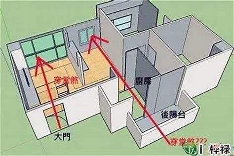 樑煞化解